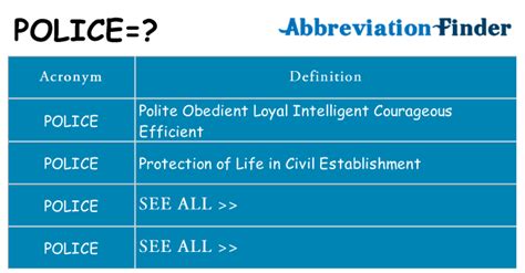 police tvi meaning|TVI Police Abbreviation Meaning